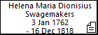 Helena Maria Dionisius Swagemakers