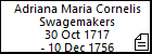 Adriana Maria Cornelis Swagemakers