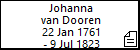 Johanna van Dooren