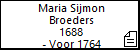 Maria Sijmon Broeders