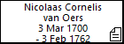 Nicolaas Cornelis van Oers