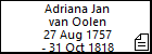 Adriana Jan van Oolen