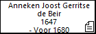 Anneken Joost Gerritse de Beir