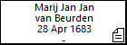 Marij Jan Jan van Beurden