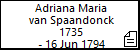 Adriana Maria van Spaandonck