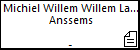 Michiel Willem Willem Laureijs Anssems