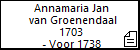 Annamaria Jan van Groenendaal