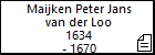 Maijken Peter Jans van der Loo