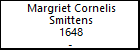 Margriet Cornelis Smittens