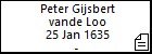 Peter Gijsbert vande Loo