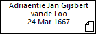 Adriaentie Jan Gijsbert vande Loo