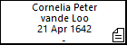 Cornelia Peter vande Loo