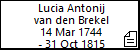 Lucia Antonij van den Brekel
