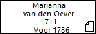 Marianna van den Oever