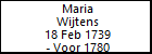 Maria Wijtens
