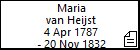 Maria van Heijst