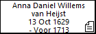 Anna Daniel Willems van Heijst