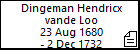 Dingeman Hendricx vande Loo