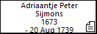 Adriaantje Peter Sijmons