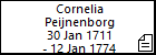 Cornelia Peijnenborg