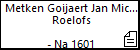 Metken Goijaert Jan Michiel Roelofs