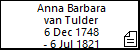 Anna Barbara van Tulder