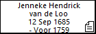 Jenneke Hendrick van de Loo