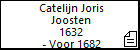 Catelijn Joris Joosten