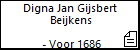 Digna Jan Gijsbert  Beijkens