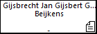 Gijsbrecht Jan Gijsbert Gerrit Beijkens
