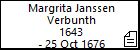 Margrita Janssen Verbunth