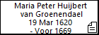 Maria Peter Huijbert van Groenendael