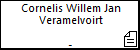 Cornelis Willem Jan Veramelvoirt