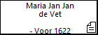 Maria Jan Jan de Vet