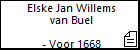 Elske Jan Willems van Buel