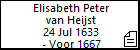 Elisabeth Peter van Heijst