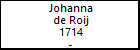 Johanna de Roij