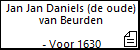Jan Jan Daniels (de oude) van Beurden