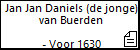 Jan Jan Daniels (de jonge) van Buerden