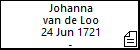 Johanna van de Loo