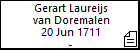 Gerart Laureijs van Doremalen