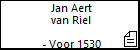 Jan Aert van Riel