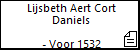 Lijsbeth Aert Cort Daniels