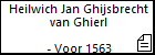 Heilwich Jan Ghijsbrecht van Ghierl