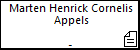Marten Henrick Cornelis Appels