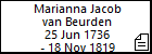Marianna Jacob van Beurden