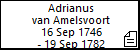 Adrianus van Amelsvoort