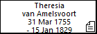 Theresia van Amelsvoort