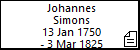 Johannes Simons