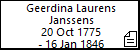 Geerdina Laurens Janssens